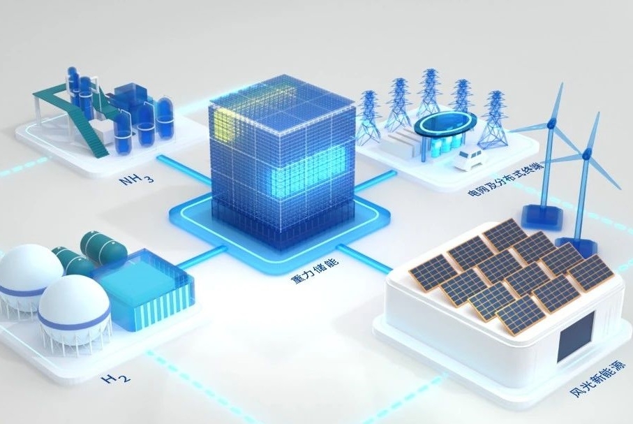 图片来源：中国天楹