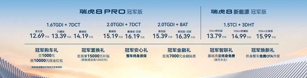 油电同价！瑞虎8冠军家族双车上市，以科技助力冠军之路