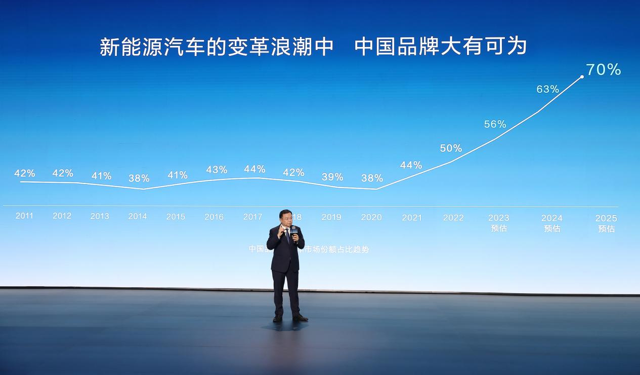 新能源汽车的变革浪潮中，中国品牌大有可为 