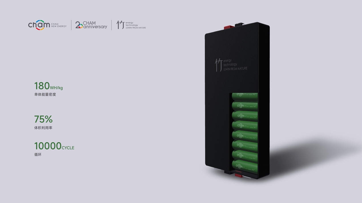 钠电池,储能电池,创明新能源,竹藤电池