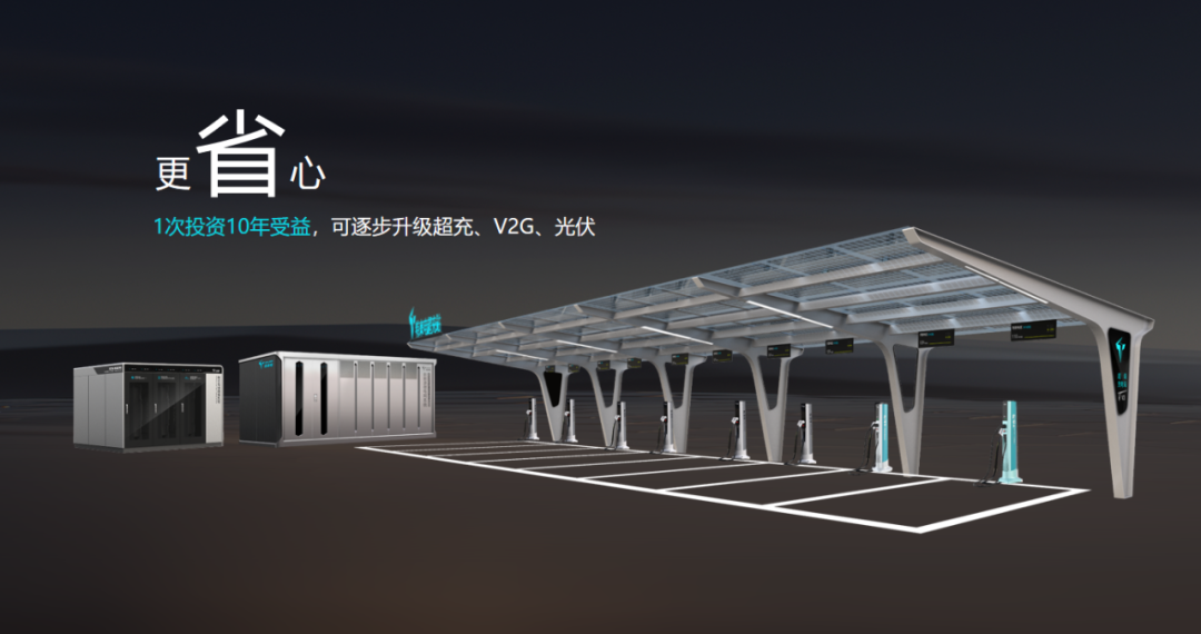 特来电发布新一代群充产品 “省而强大”引领行业高质量发展