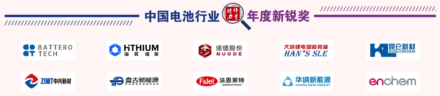 第13届中国电池新能源行业年度新锐奖获奖名单 第13届中国电池新能源行业年度新锐奖获奖名单
