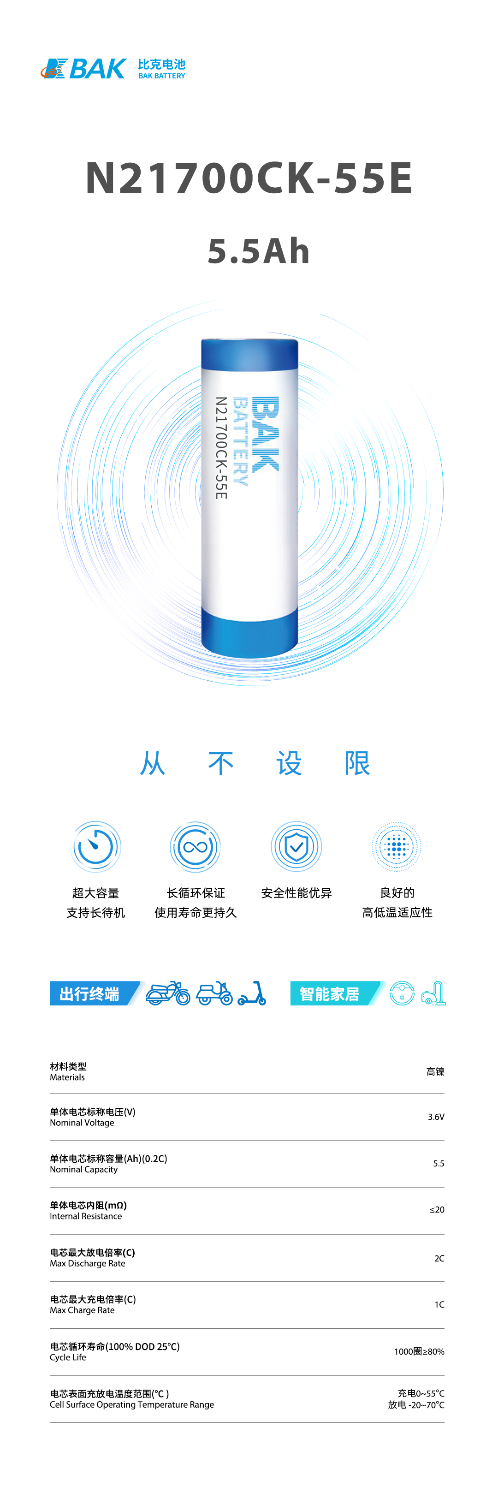 材料结构双向持续创新 比克电池刷新国产21700量产最高容量 材料结构双向持续创新 比克电池刷新国产21700量产最高容量