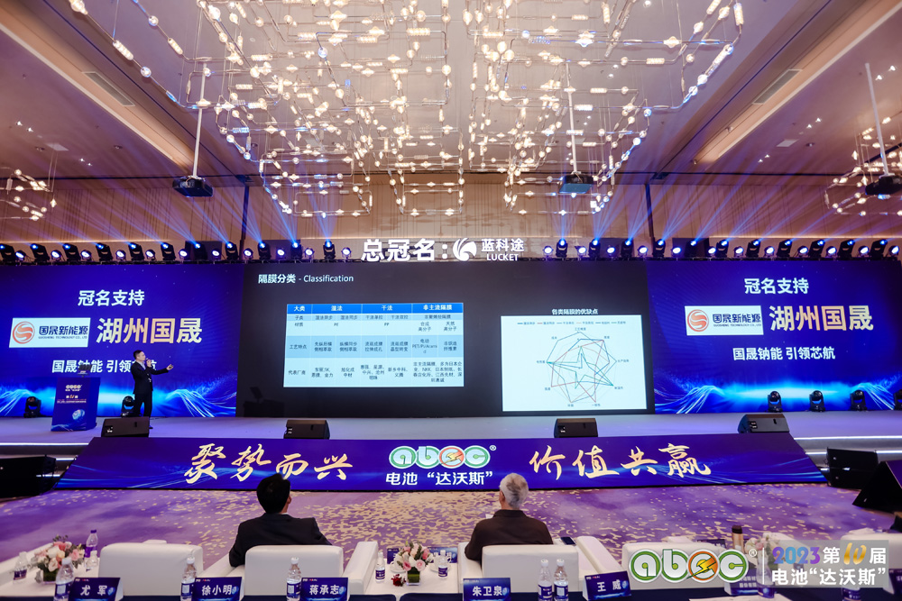 ABEC 2023 | 第10届中国（深圳）电池新能源产业国际高峰论坛现场