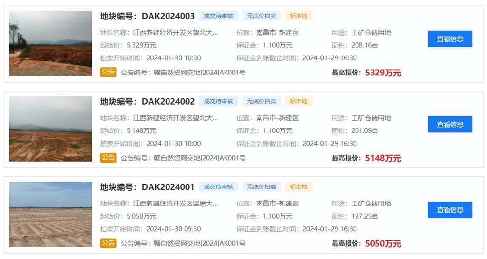 18个月内投产！赣锋锂电江西南昌5GWh锂电池项目迎新动态