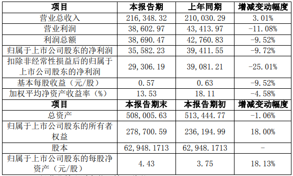 湘潭电化