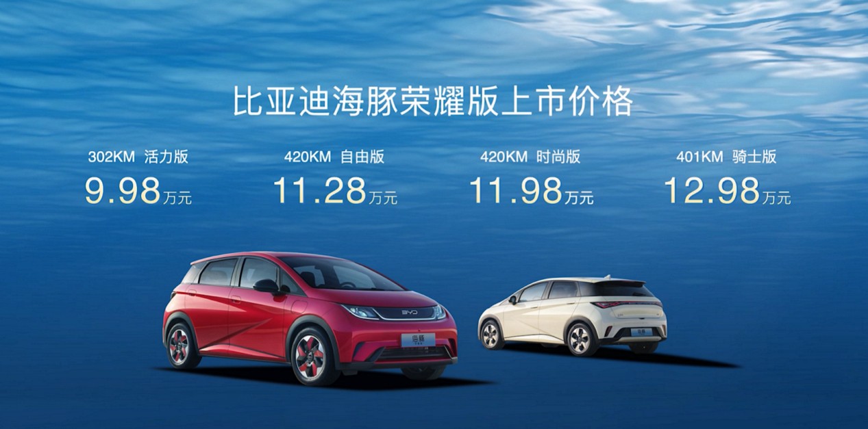 比亚迪,新能源汽车,海豚