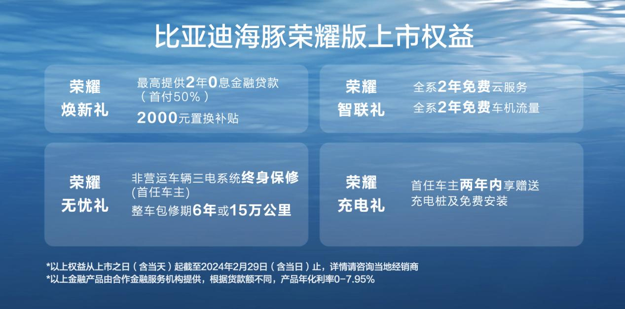 比亚迪,新能源汽车,海豚