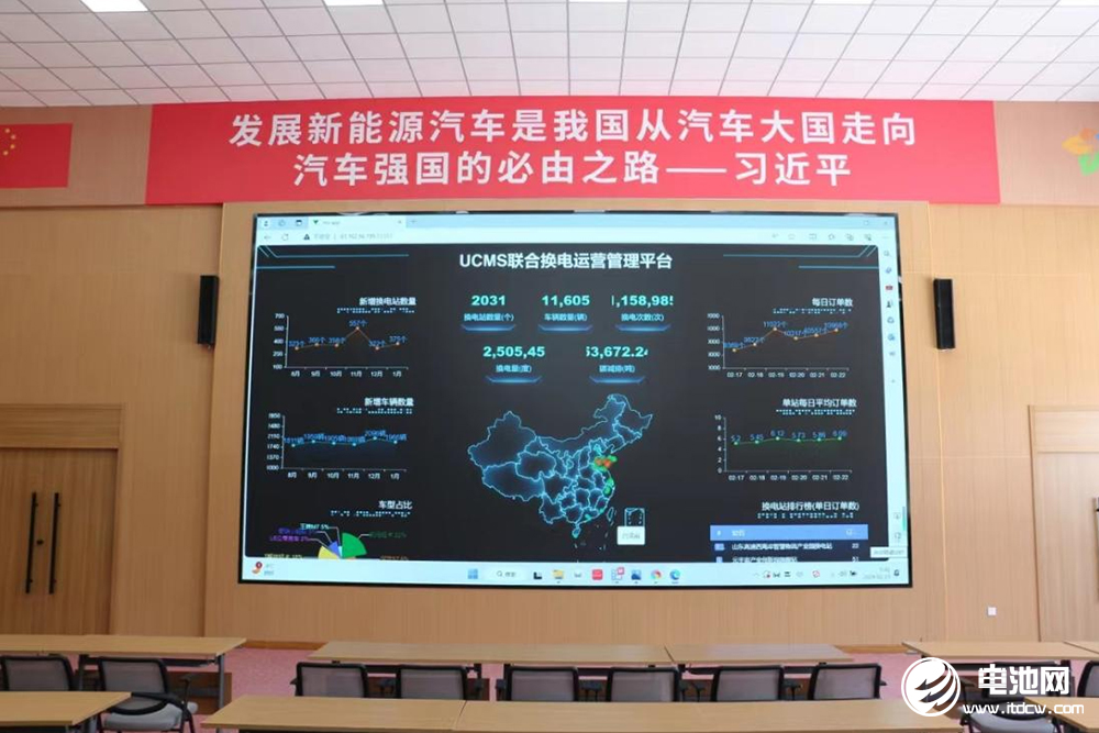 初探联合新能源智捷工厂 前端换电产业蓄势待发