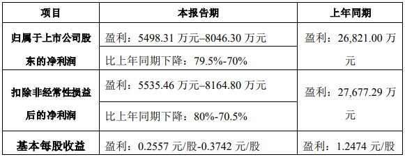 1708995453997489.png image.png