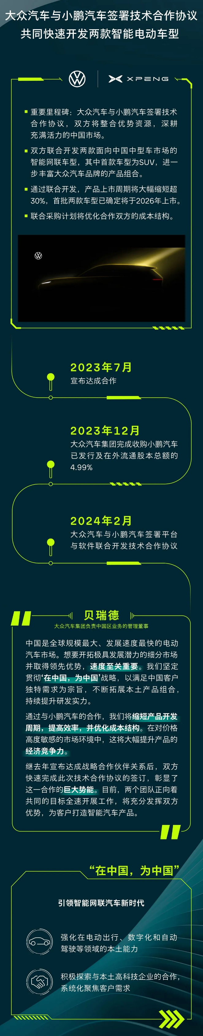 大众汽车与小鹏汽车签署技术合作协议 首批两款车型确定上市时间