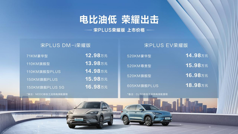 电比油低，比亚迪再出“王炸”，双宋荣耀版10.98万元起！