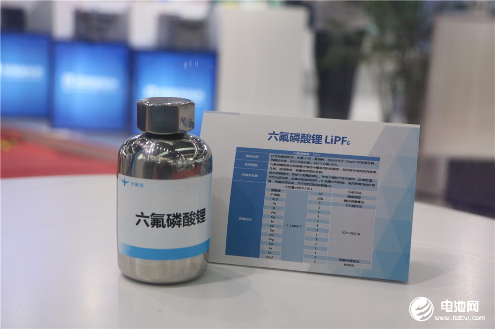 多氟多