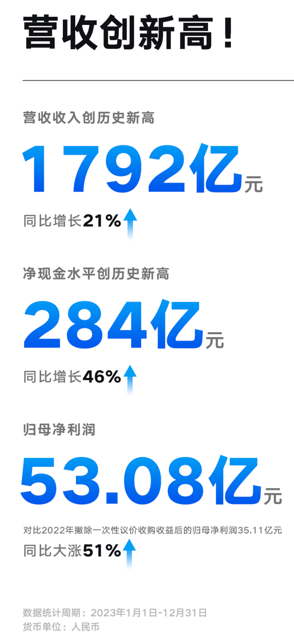 吉利汽车
