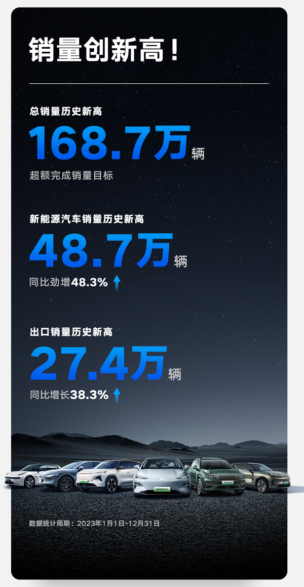吉利汽车