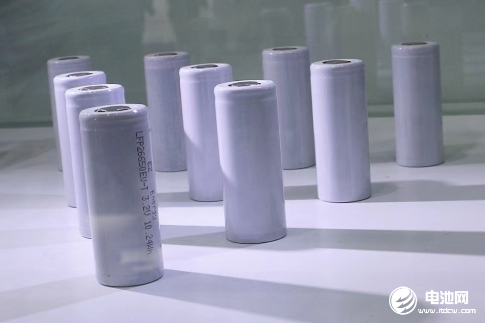 不到三个月,已有多家上市公司官宣跨界电池新能源遇阻! 不到三个月,已有多家上市公司官宣跨界电池新能源遇阻!