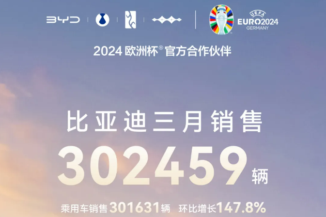比亚迪