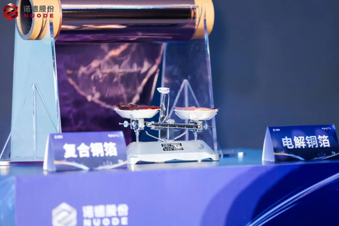 诺德股份,铜箔,复合铜箔
