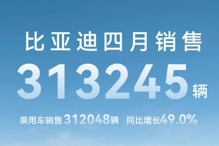 比亚迪