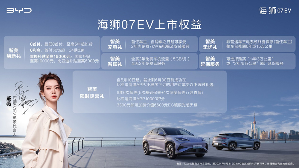 新能源汽车,比亚迪,海狮