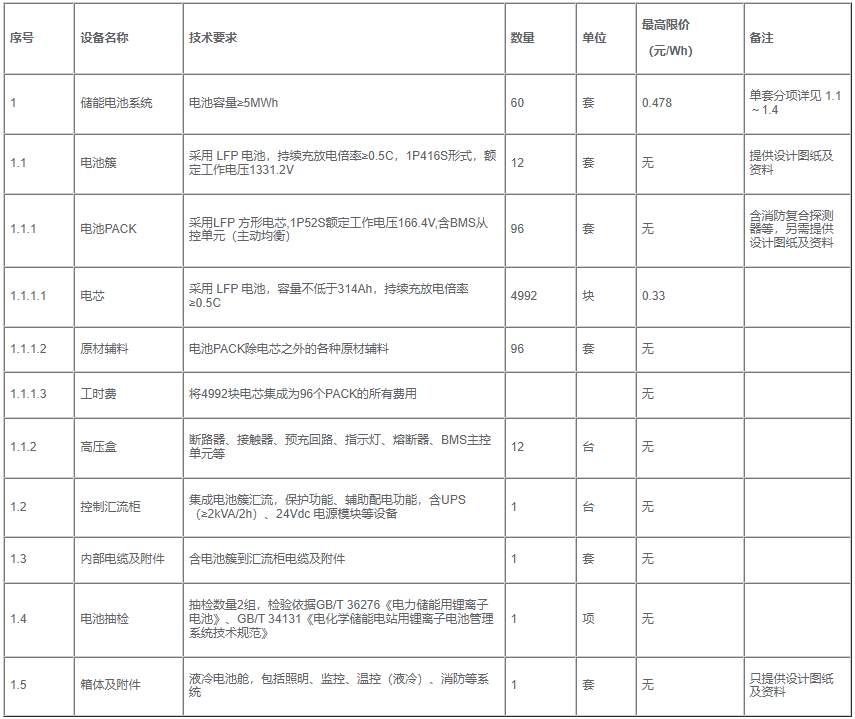 济柴动力