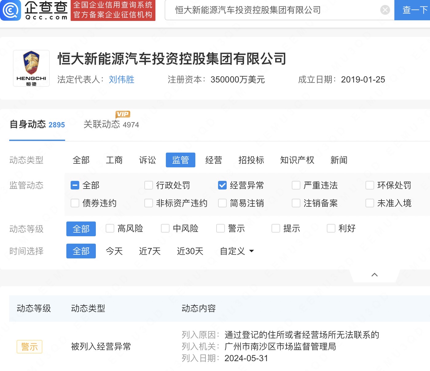 恒大新能源汽车投资控股集团有限公司 恒大新能源汽车投资控股集团有限公司