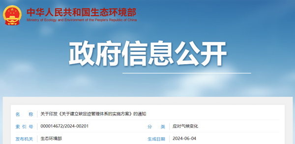 关于建立碳足迹管理体系的实施方案
