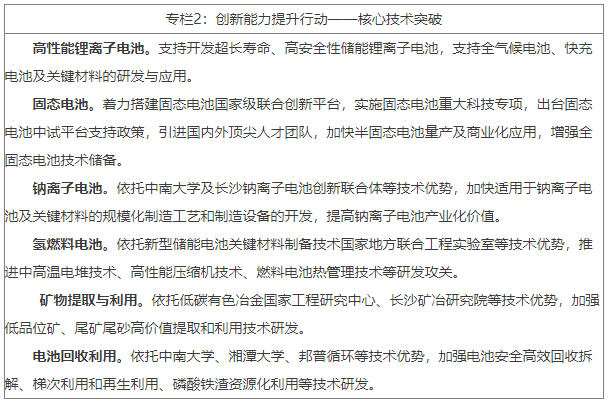 加快关键核心技术突破
