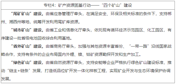 推动矿产资源绿色开发