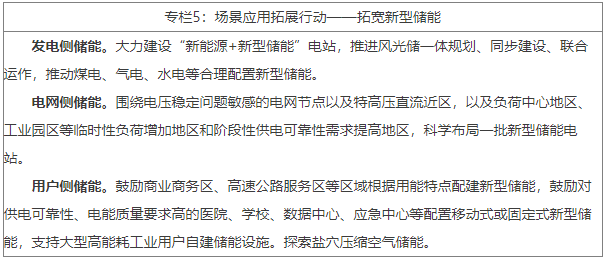 强化海外市场开拓