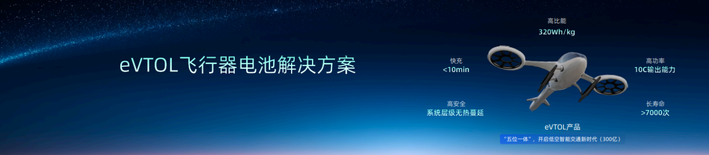 （VTOL 产品参数）