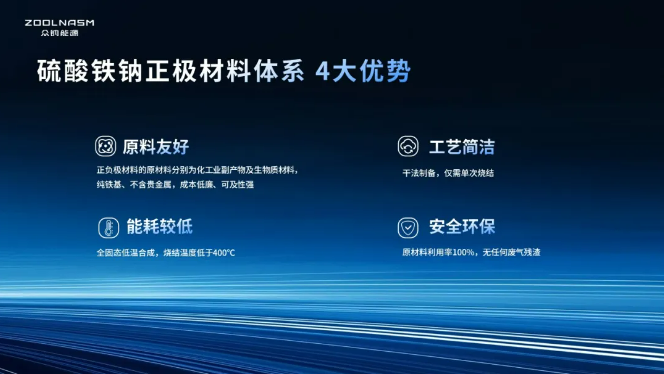 图/众钠能源