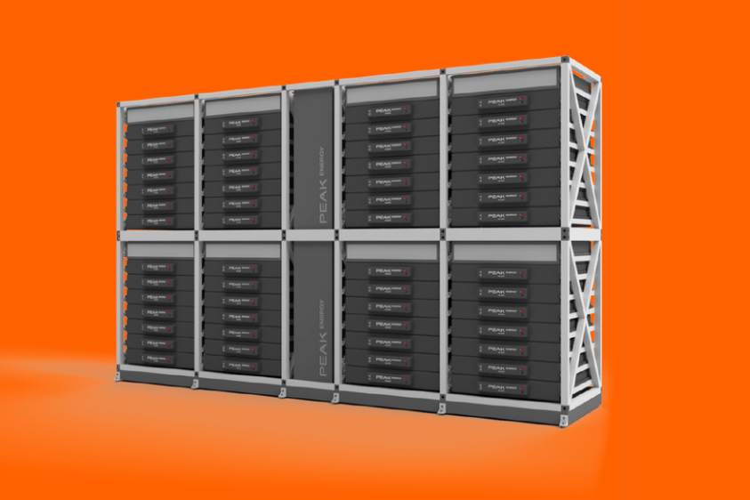 Peak Energy Peak Energy