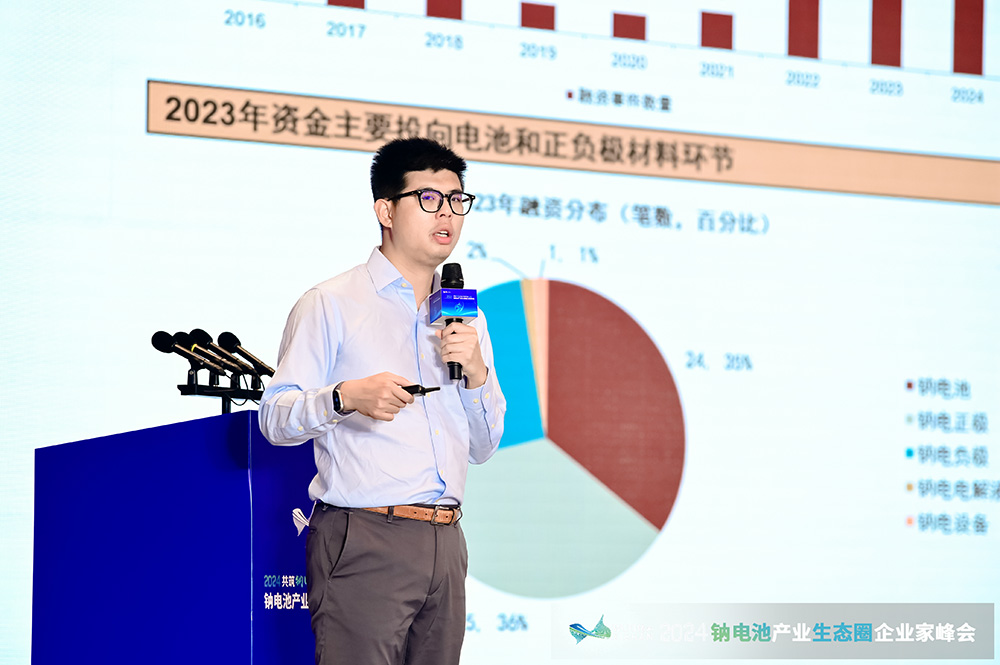 中国国际金融股份有限公司执行总经理/电力设备及新能源行业首席分析师曾韬 中国国际金融股份有限公司执行总经理/电力设备及新能源行业首席分析师曾韬