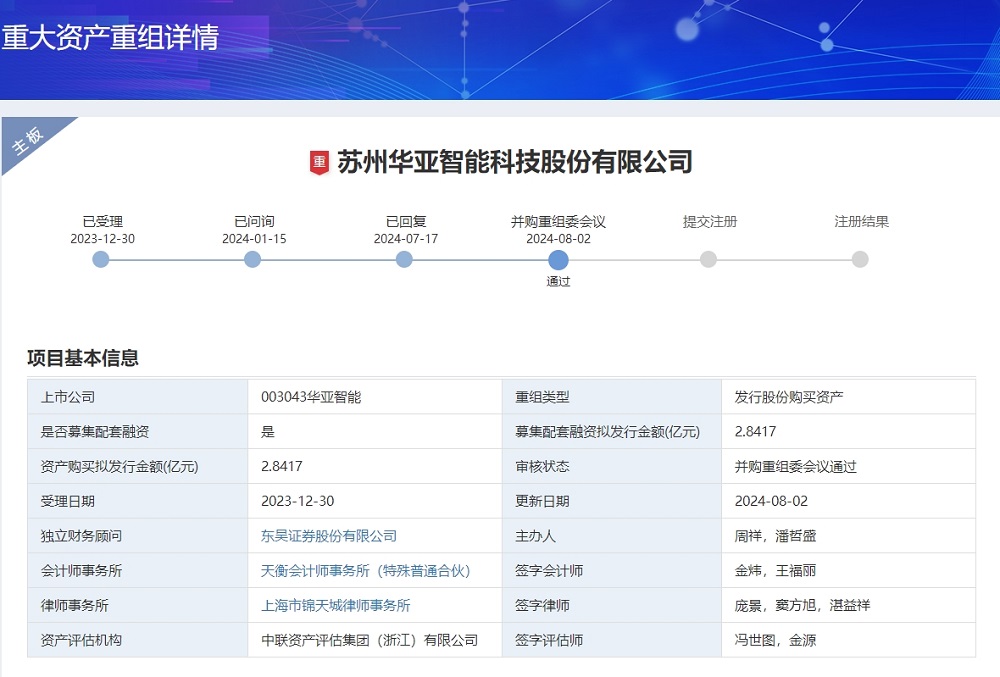 深交所主板首单重组项目过会 标的服务于锂电池及新能源材料企业