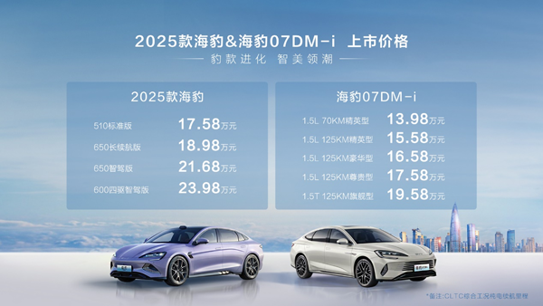 双豹齐发:比亚迪2025款海豹售17.58万起!海豹07DM-i售13.98万起! 双豹齐发:比亚迪2025款海豹售17.58万起!海豹07DM-i售13.98万起!