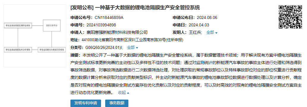 惠强新能源申请锂电池隔膜相关发明专利