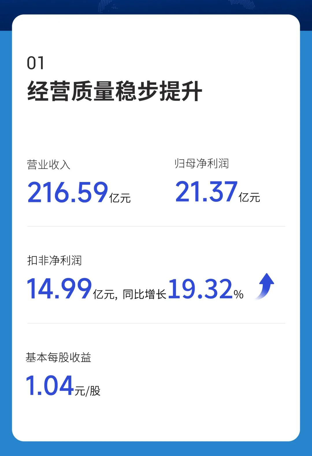 亿纬锂能 亿纬锂能