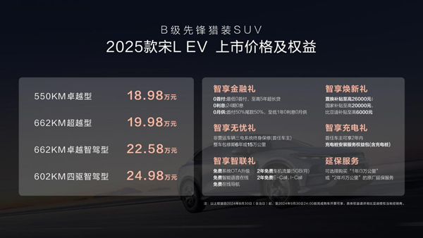 猎装市场太卷了!增配不加价!2025款宋L EV 18.98万元起 猎装市场太卷了!增配不加价!2025款宋L EV 18.98万元起