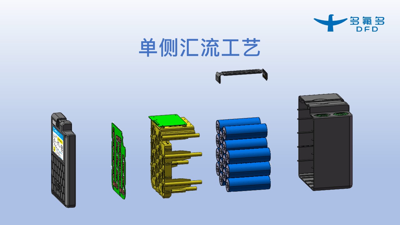引领新能源电池新纪元！多氟多第三代大圆柱“氟芯电池”面世