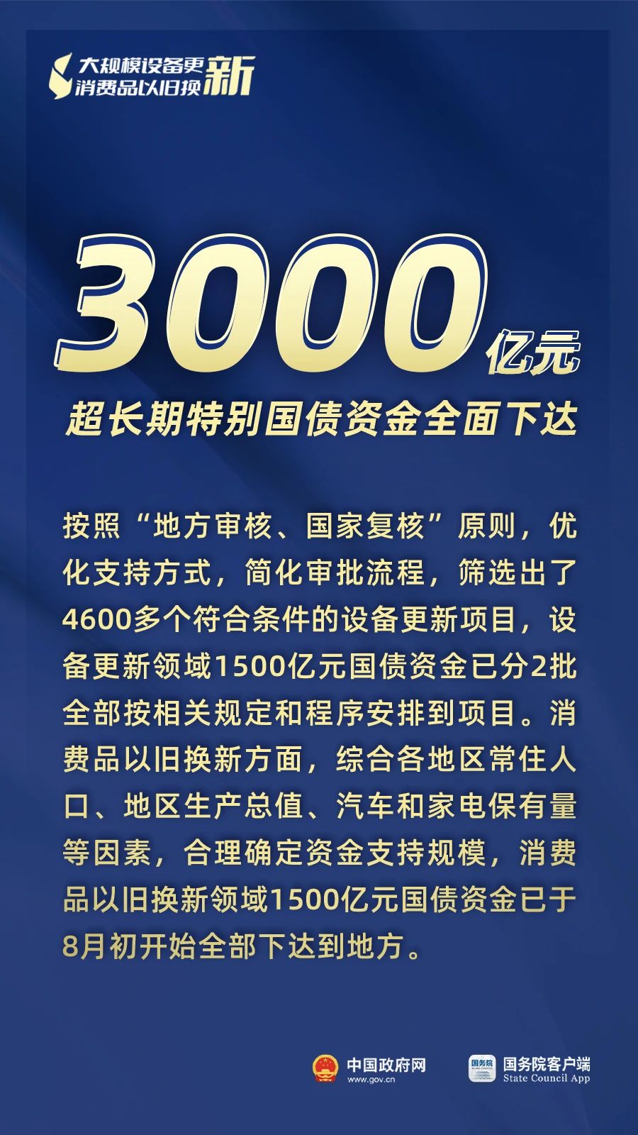 “两新”政策总体进展成效