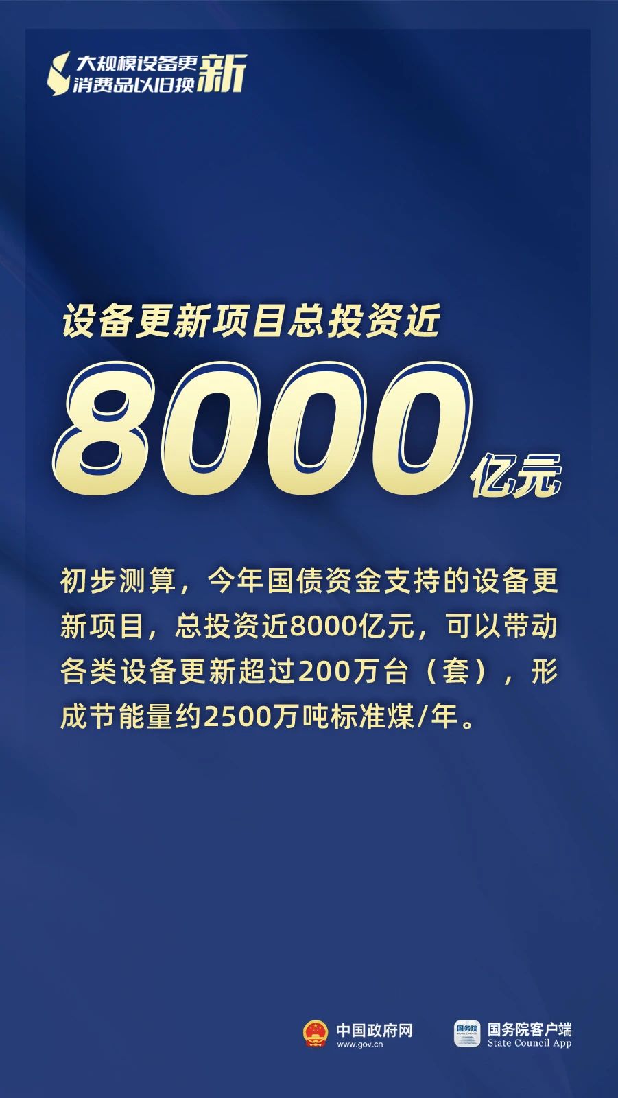 “两新”政策总体进展成效