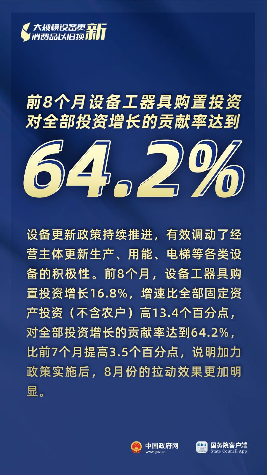 “两新”政策总体进展成效