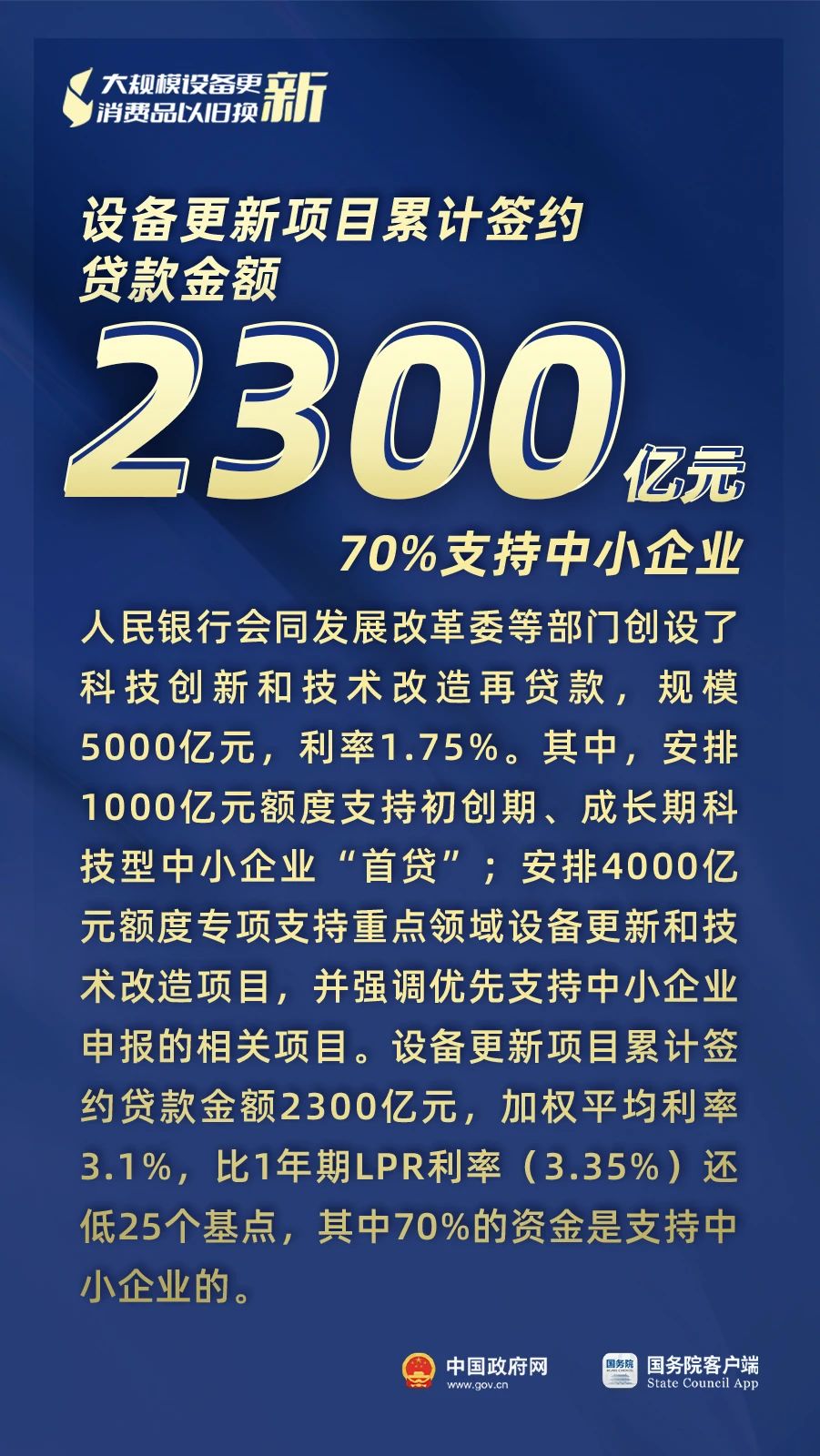 “两新”政策总体进展成效