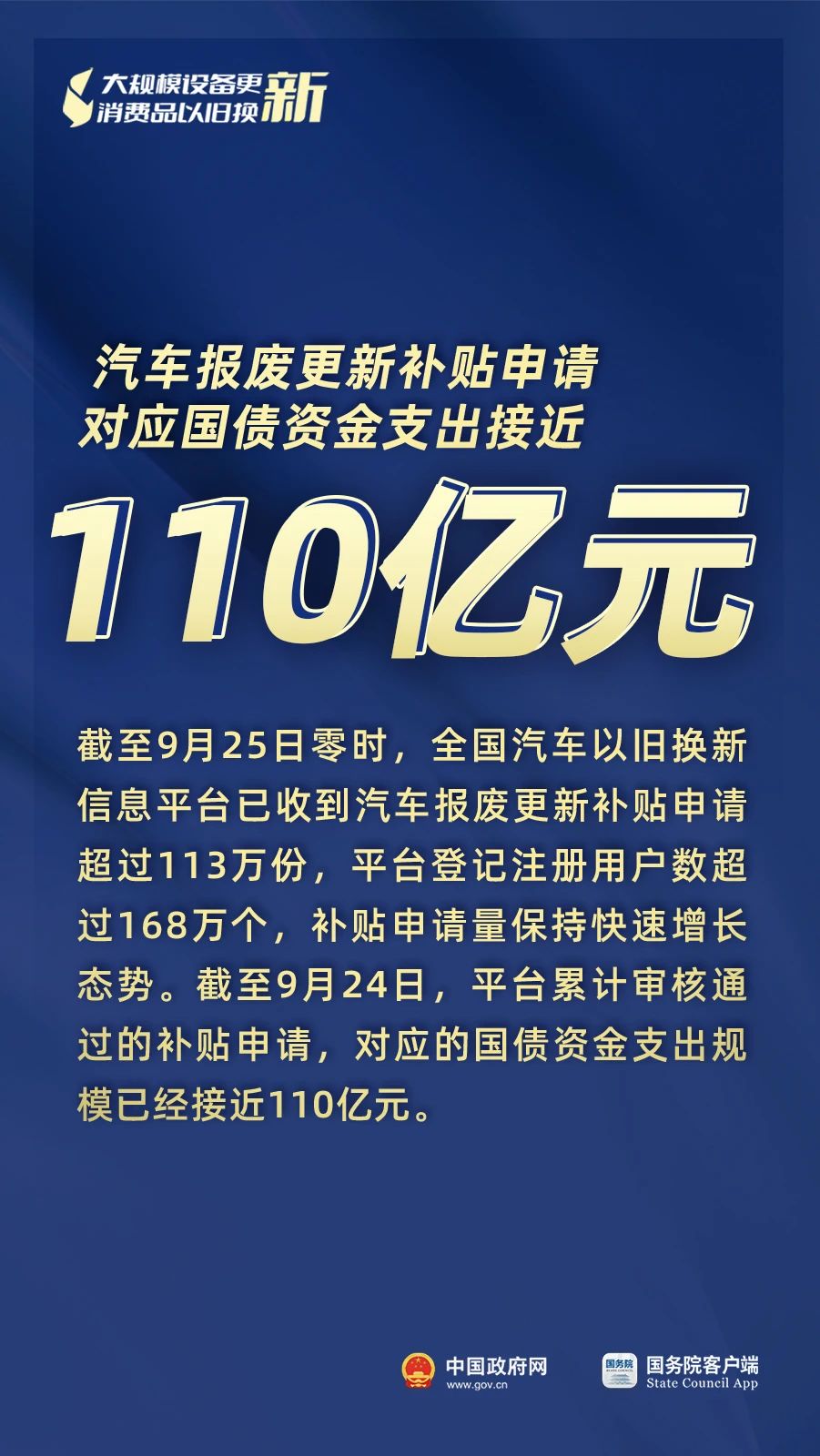 “两新”政策总体进展成效