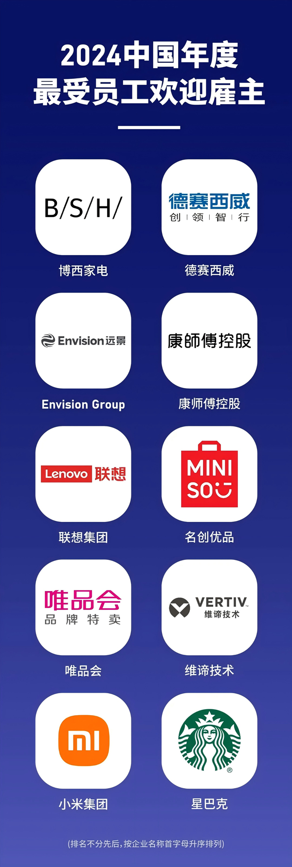 德赛西威 德赛西威