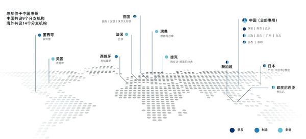 德赛西威 德赛西威