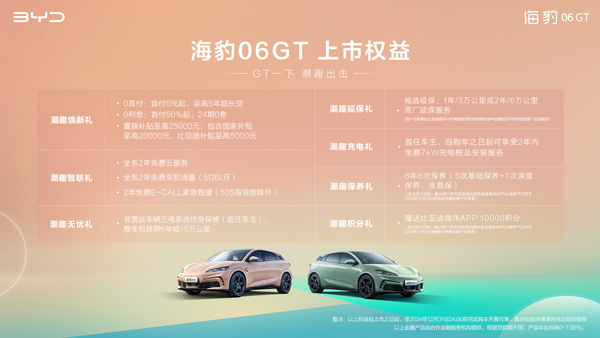 年轻人第一台GT正式解锁 比亚迪海豹06GT上市13.68万元起