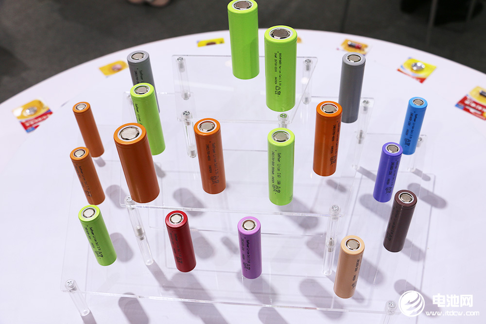 2030年全球高倍率电池市场规模预计将达到664.5亿元