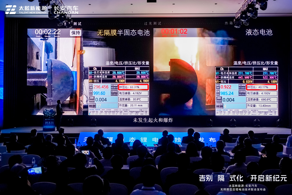 无隔膜固态电池来了！锂电进入“减”时代